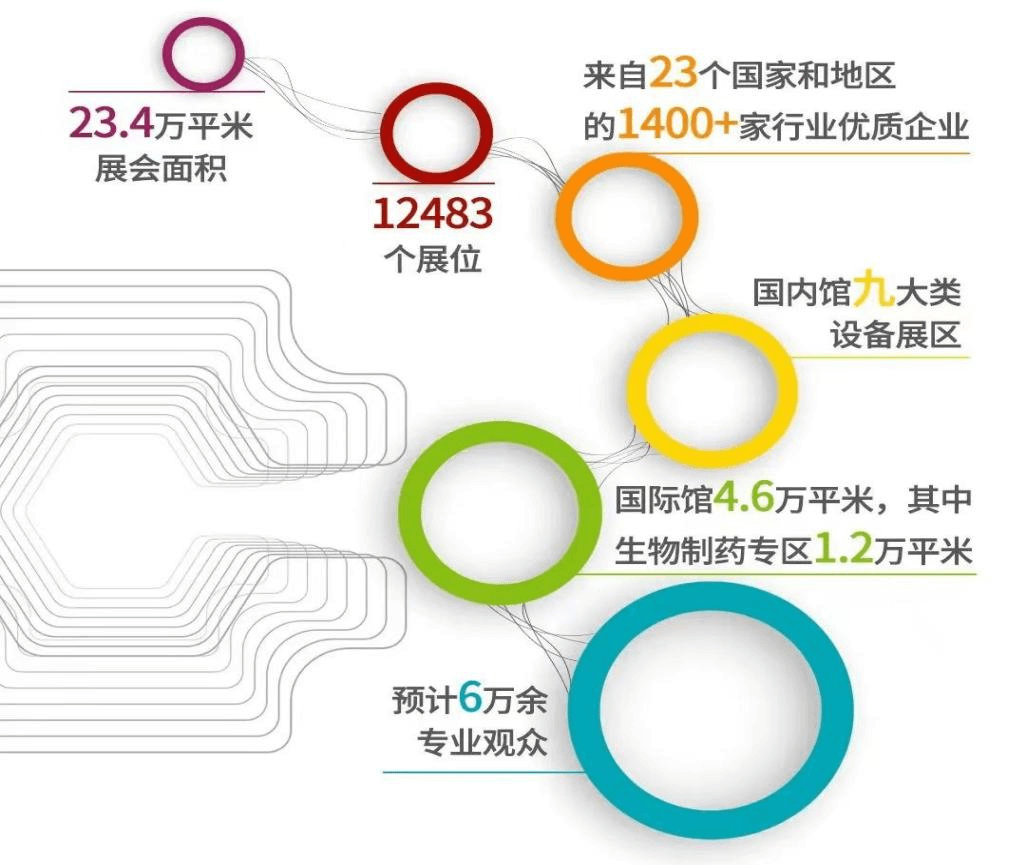 湖南正中制藥機(jī)械有限公司